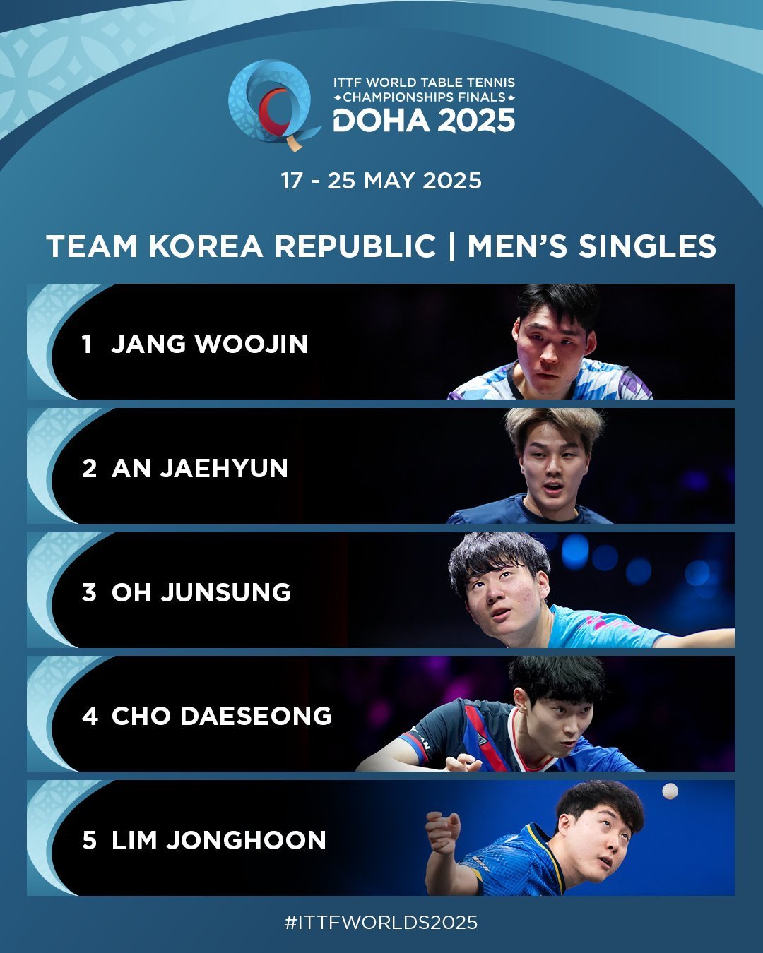 韩国队员因伤退出，比赛阵容生变的简单介绍